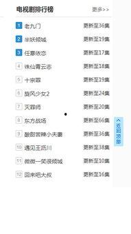 吃瓜帅哥网聊软件,揭秘热门网聊软件的魅力与秘密
